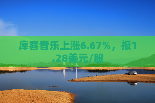 库客音乐上涨6.67%，报1.28美元/股