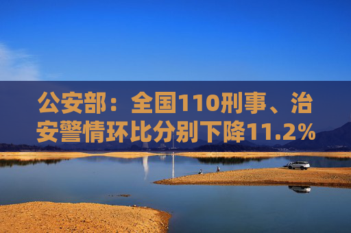 公安部：全国110刑事、治安警情环比分别下降11.2%、6%