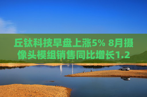 丘钛科技早盘上涨5% 8月摄像头模组销售同比增长1.2%