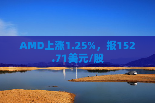 AMD上涨1.25%，报152.71美元/股