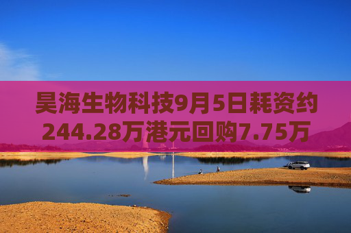 昊海生物科技9月5日耗资约244.28万港元回购7.75万股