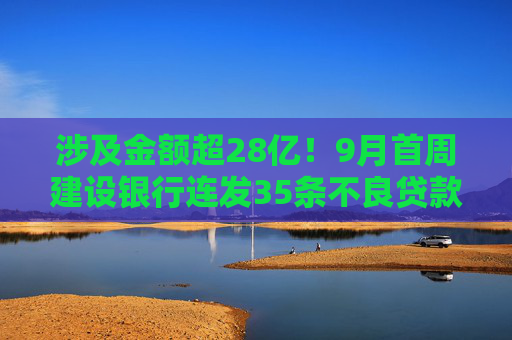 涉及金额超28亿！9月首周建设银行连发35条不良贷款转让信息 业内：银行零售端风险暴露压力加剧