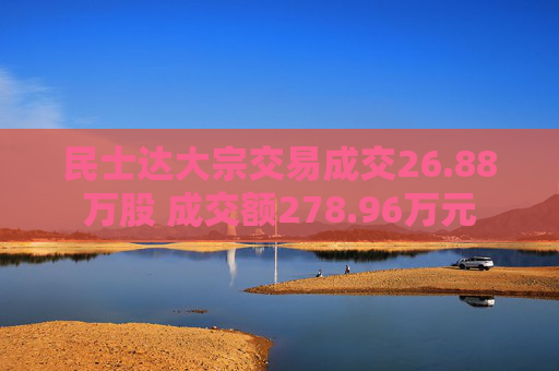 民士达大宗交易成交26.88万股 成交额278.96万元