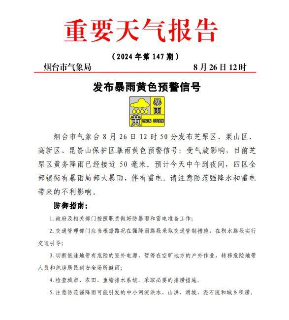 暴雨黄色预警！预计26日中午到夜间，芝罘、莱山等地有暴雨