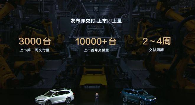 问界新 M7 Pro 汽车目标上市首周交付 3000 台，首月交付破万台