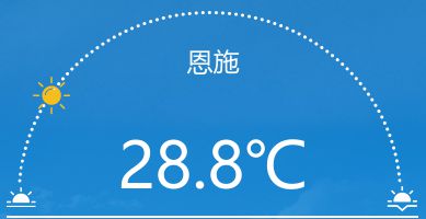 今日晴朗高温，明日多云！未来三天恩施天气详情