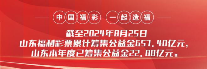 山东福彩助力“山东省优秀学生”圆梦中国石油大学 绽放青春光彩