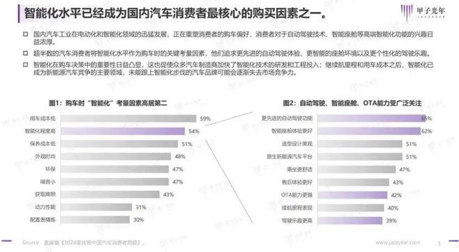 跨过三座大山 一步迈入全民智驾时代