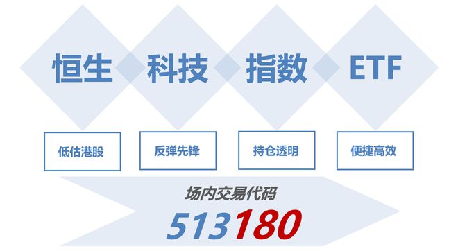 携程集团绩后大涨超8%！机构称港股互联网龙头业绩表现整体超预期